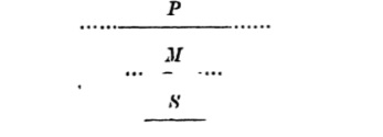 erroneous Lambert diagram