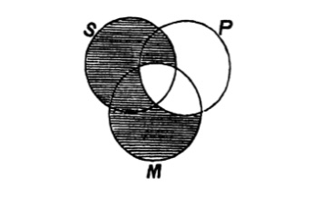 Venn diagram for Barbara