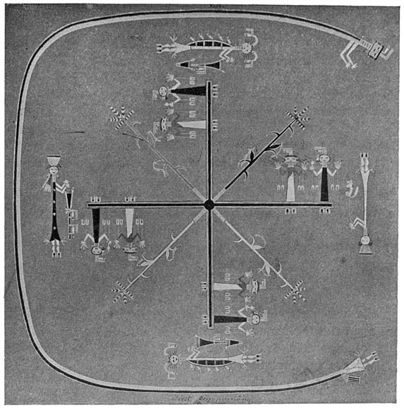 Fig. 29. Picture of silnéole, a dry-painting of the night chant.