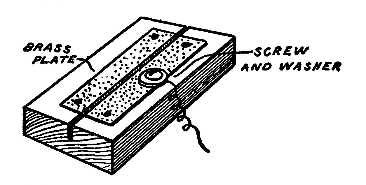 Fig. 277.—A Connector for joining the Ends of the Rails.