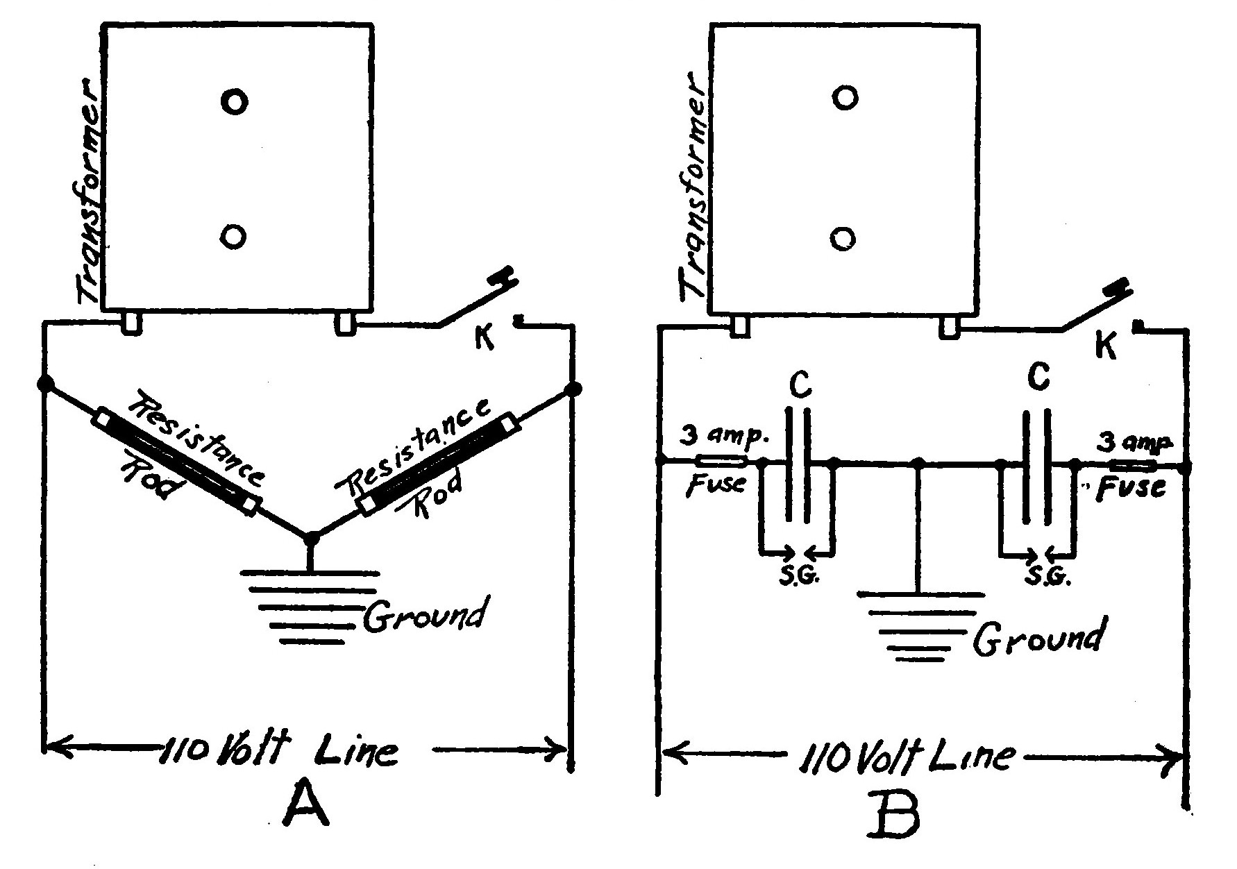 FIG. 34. Method of Protection against "Kick-Back"