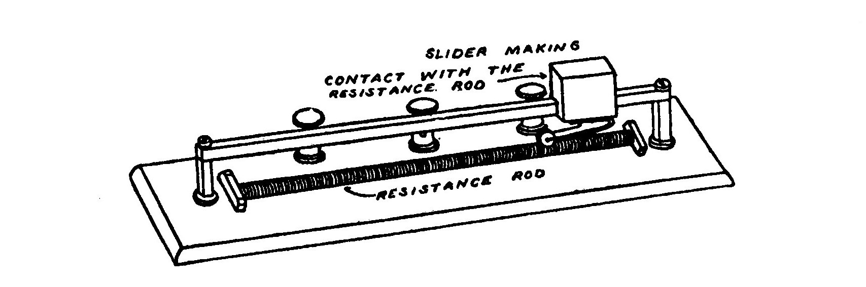 FIG. 59. Potentiometer.