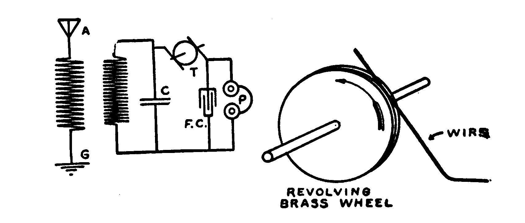 FIG. 63. The Poulsen Ticker for receiving undamped Waves.