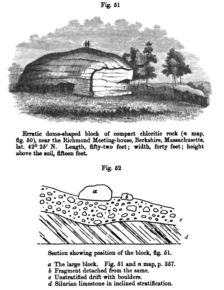 Figure 51. Dome-shaped Block; Figure 52. Position of Block 