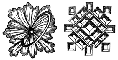 Irish Diamond Ring Two Views