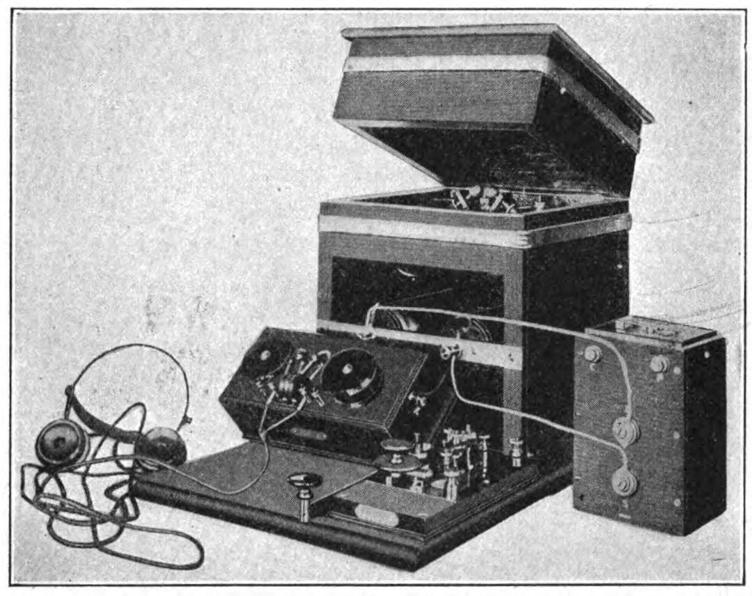 FIG. 109.—The receiving apparatus of the airship "America" (Wellman expedition).