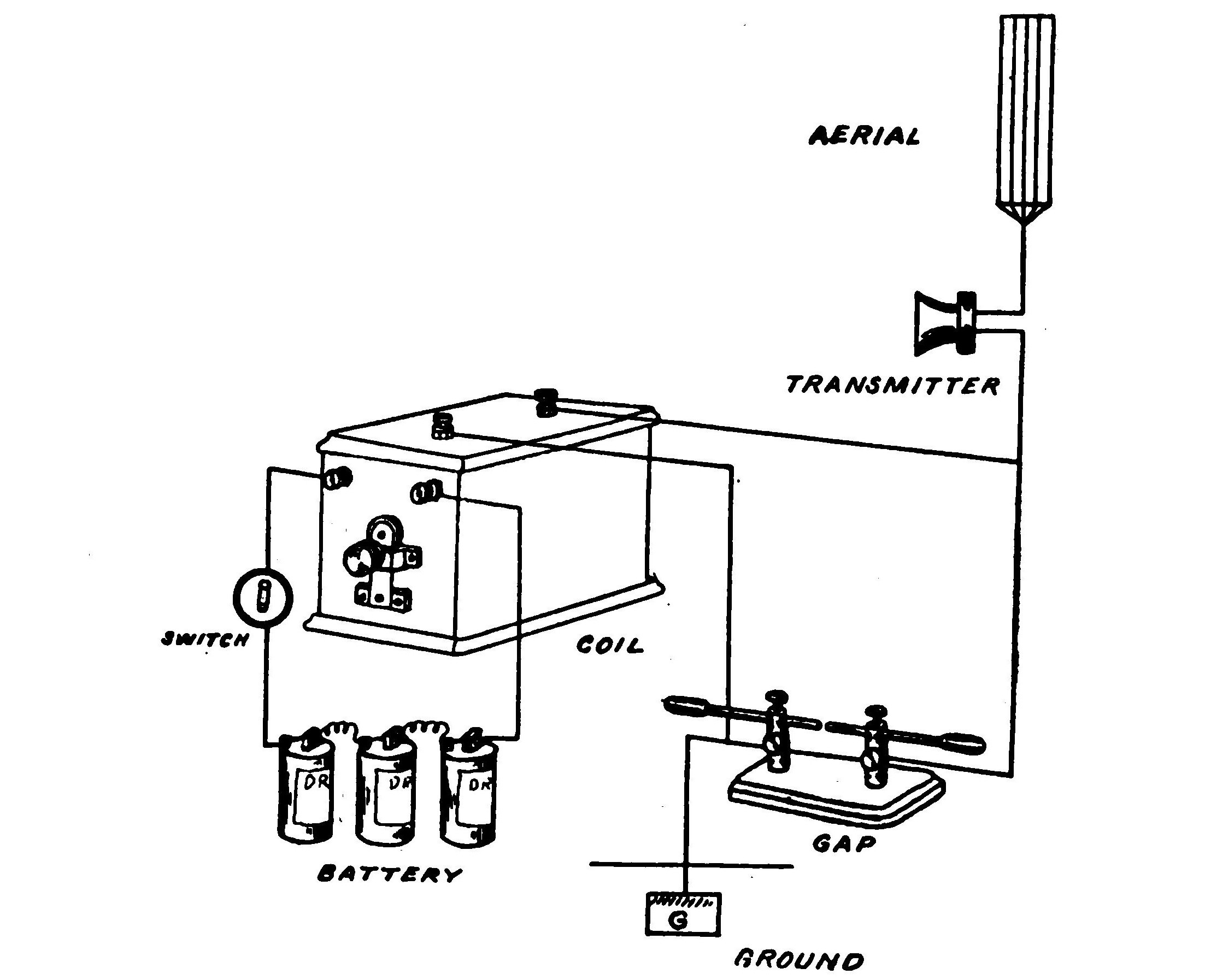 FIG. 139.—A "logical" form of wireless telephone which is impracticable.