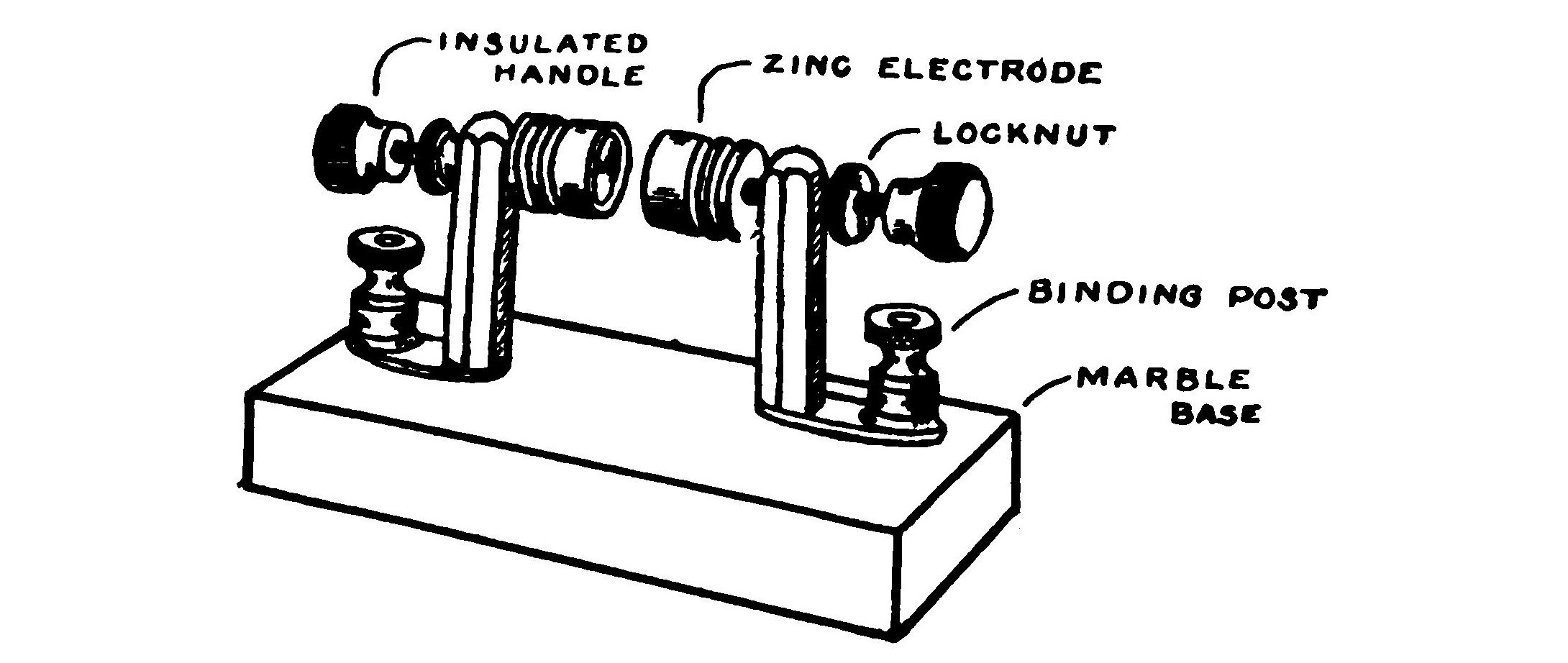 FIG. 50.—Spark gap.