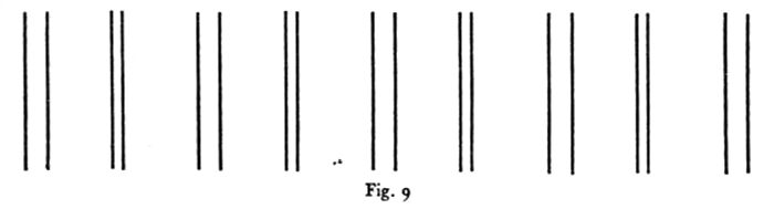 Fig 9