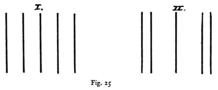 Fig 25