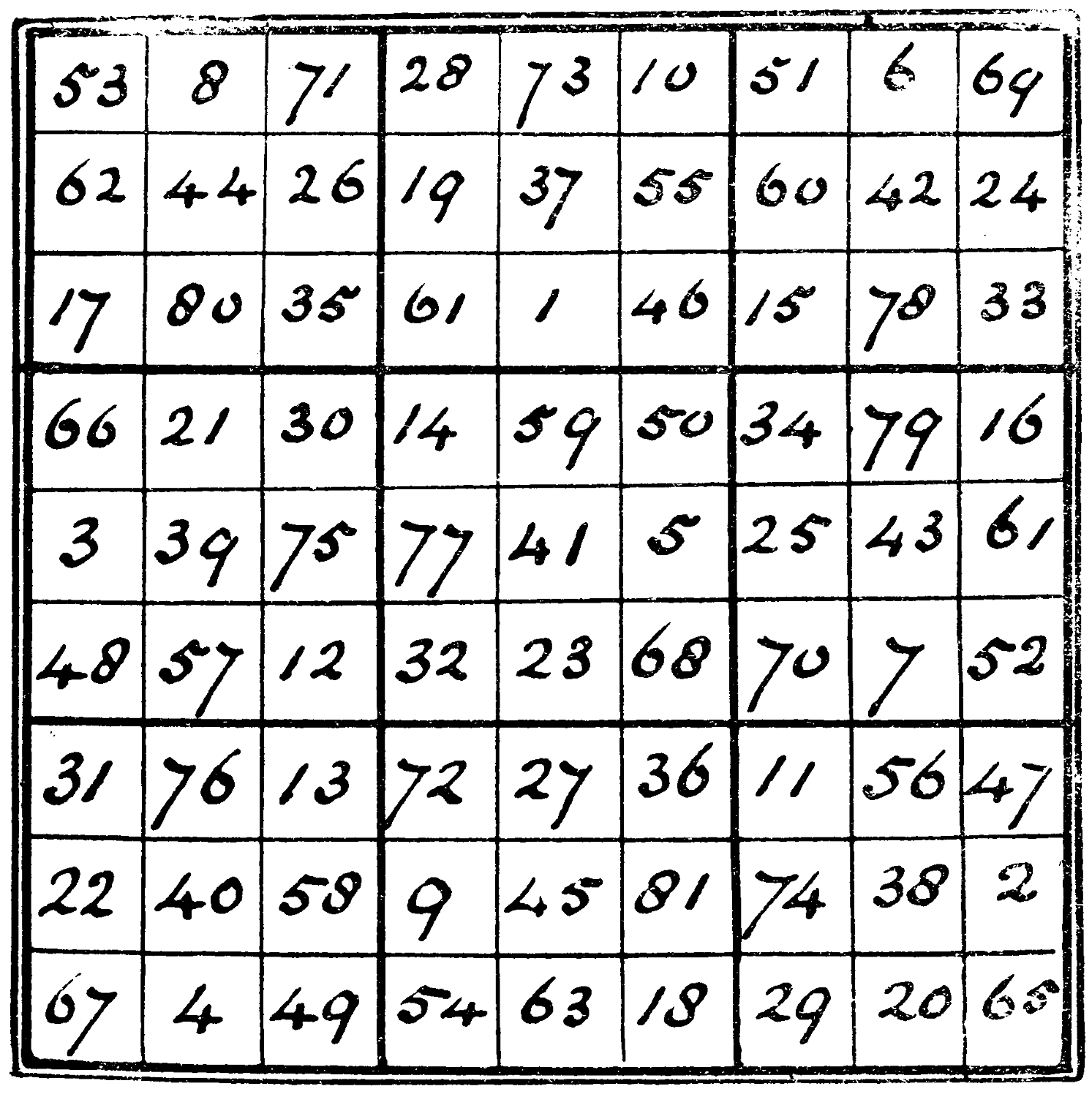 Magic square