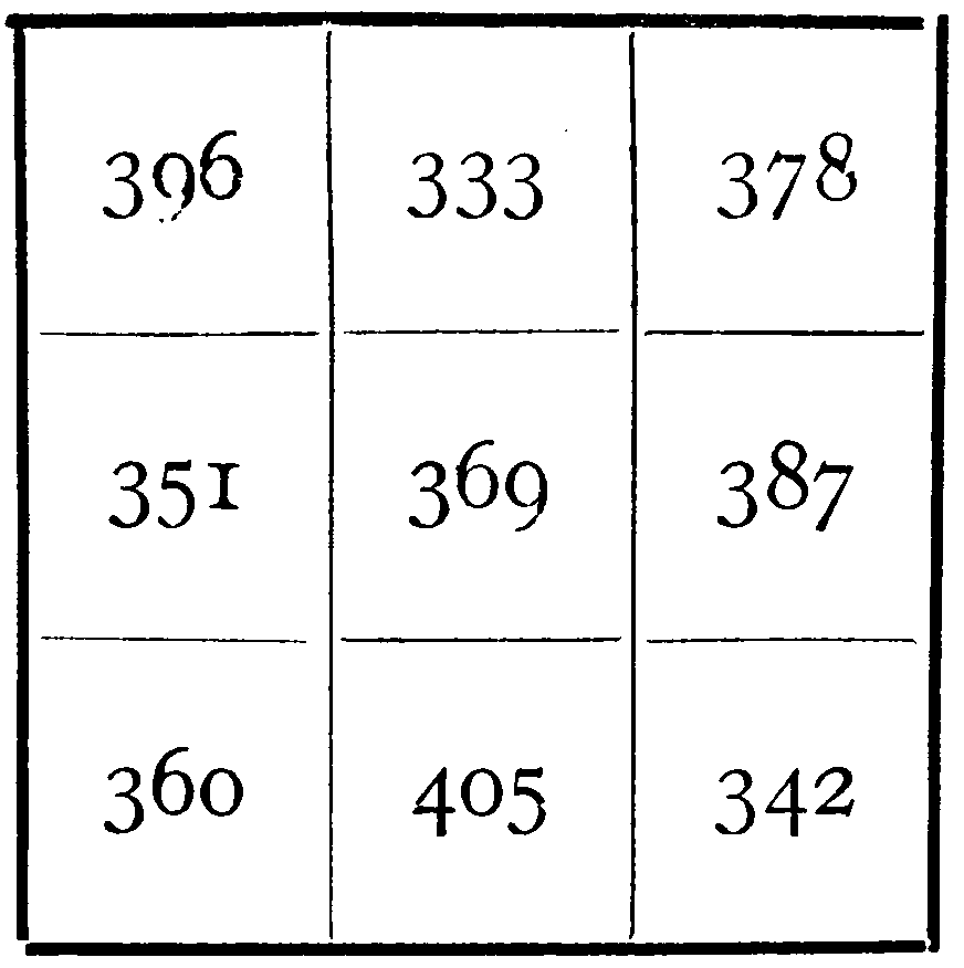 Magic square