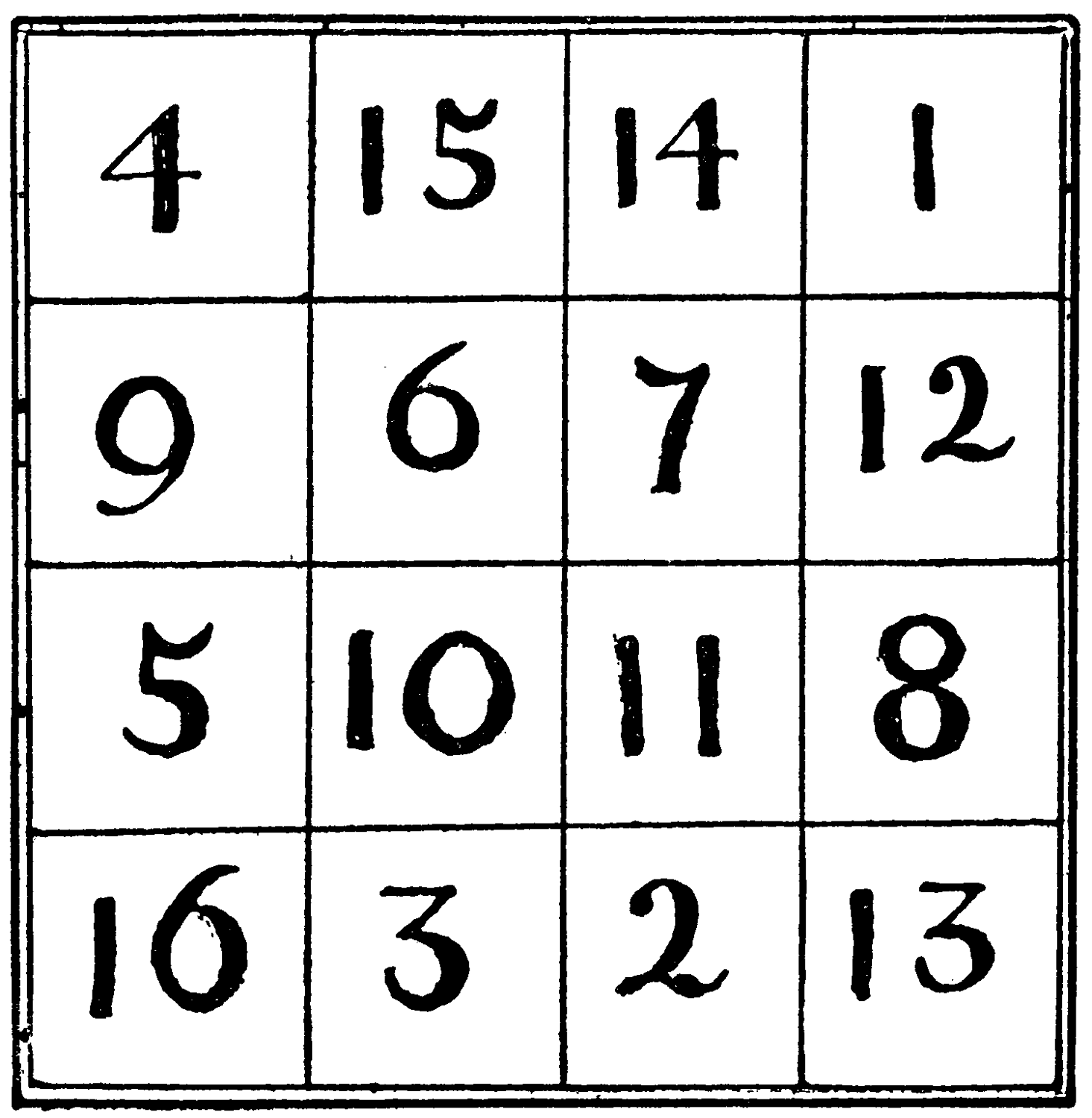 Magic square