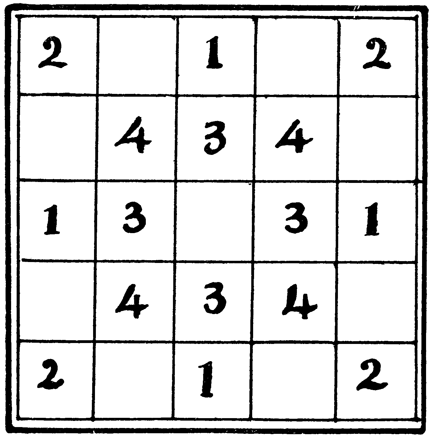 Magic square