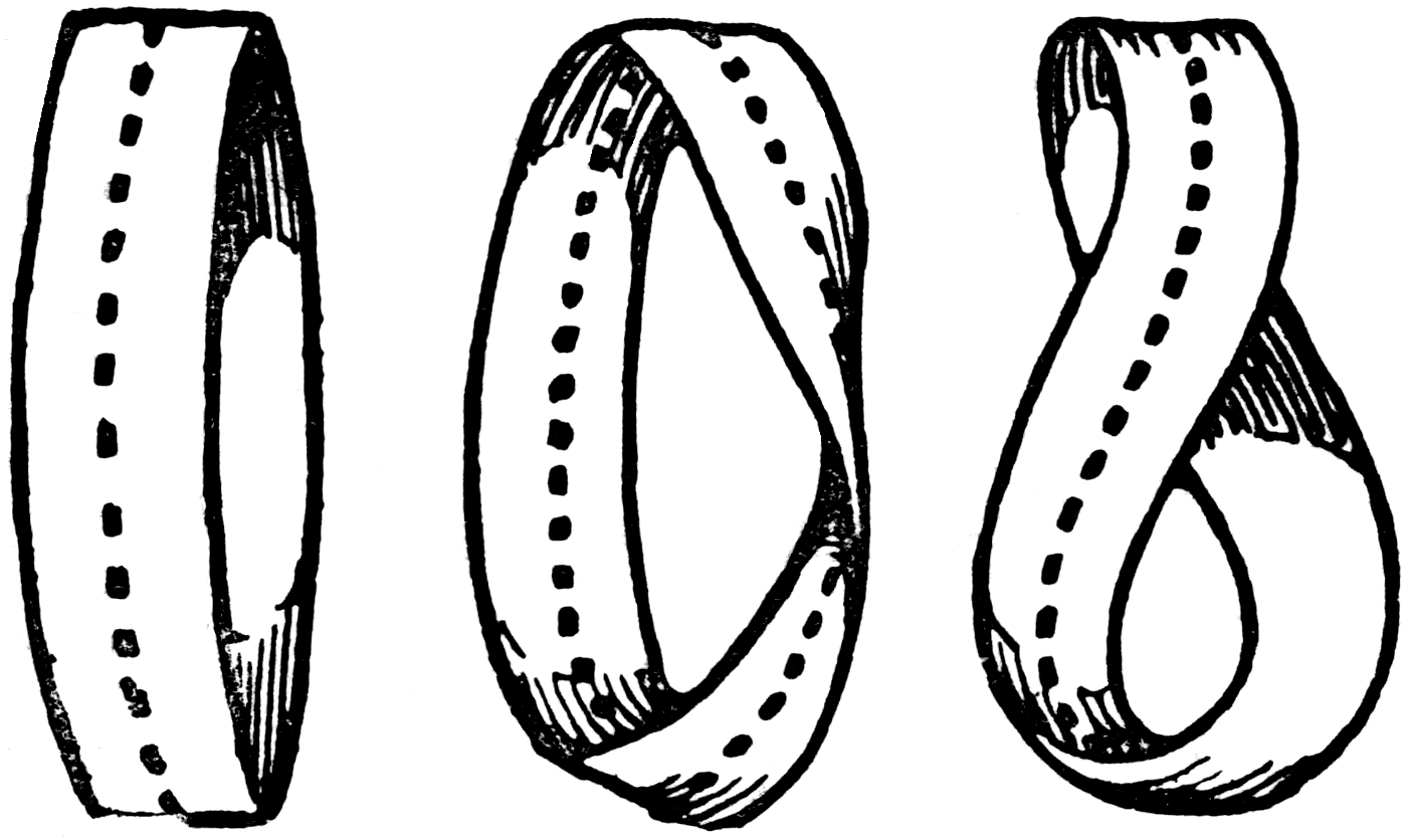 Möbius strip