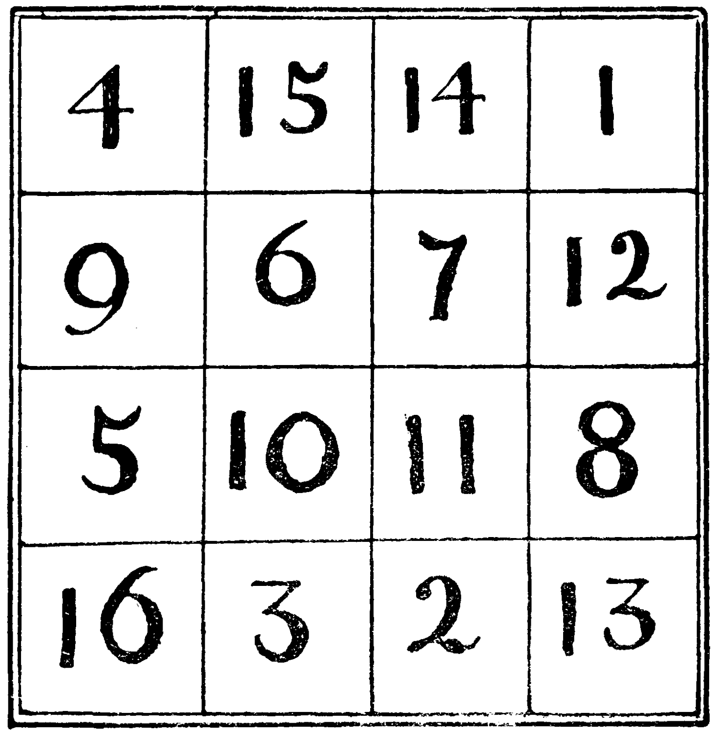 Magic square