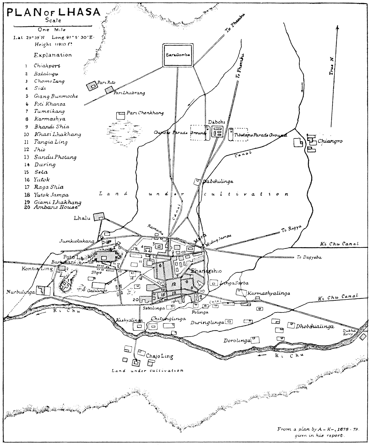 PLAN OF LHASA