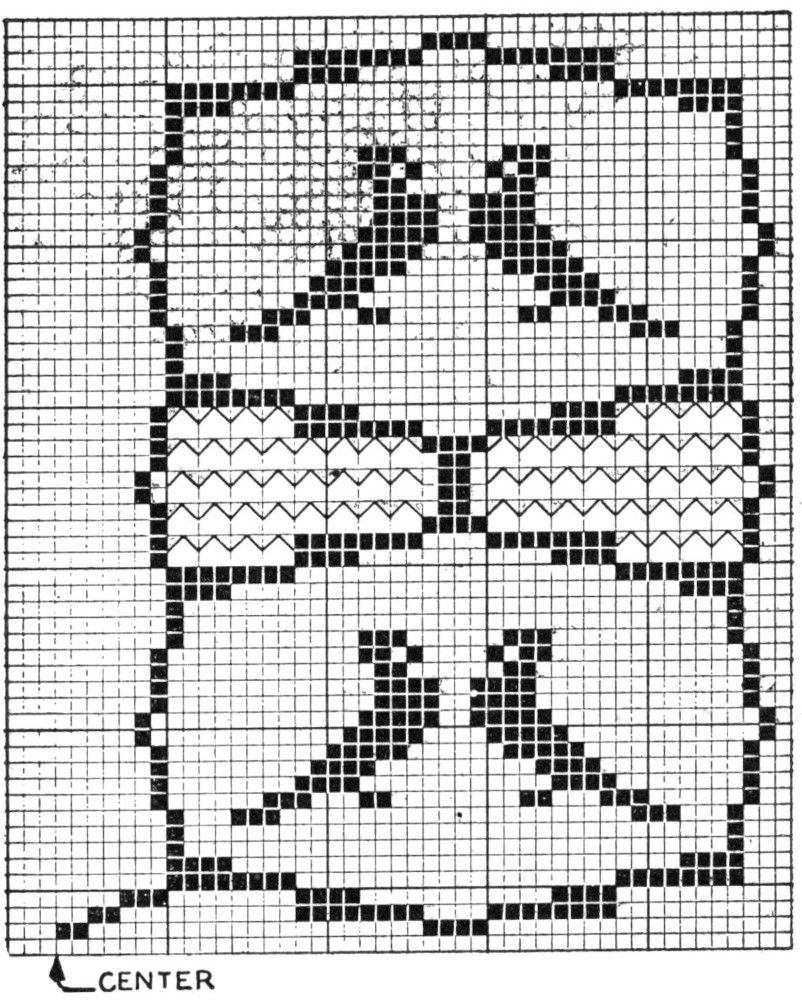 Diagram of birds