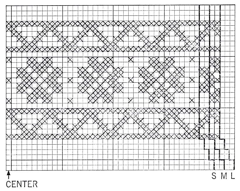 Pattern drawing