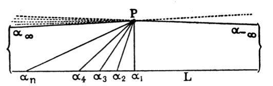 fig04