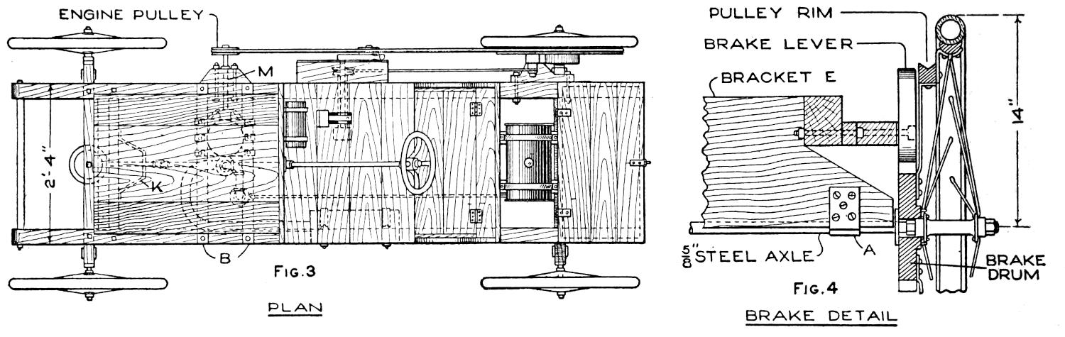 Homemade motor car