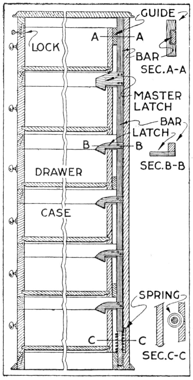 Locking drawers