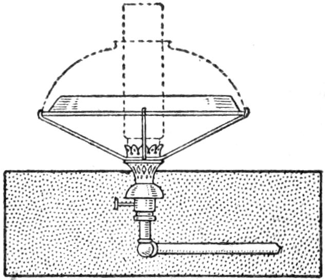 Improvised gas heater from wall gas light