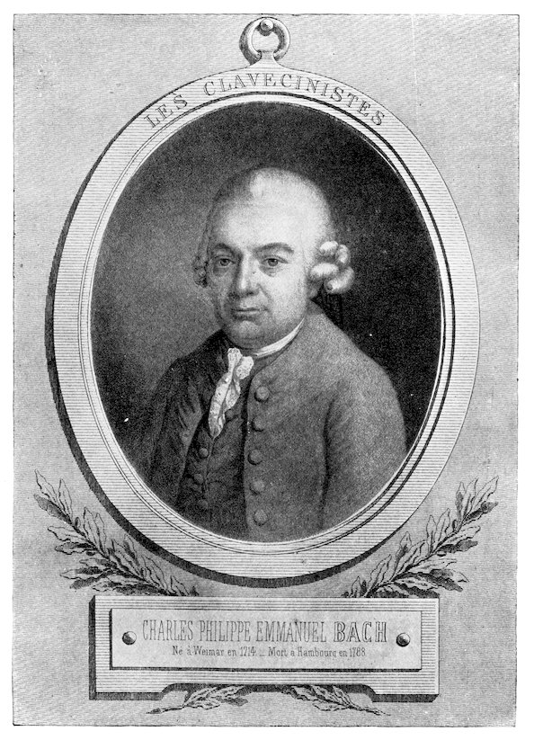 CHARLES PHILIPPE EMMANUEL BACH