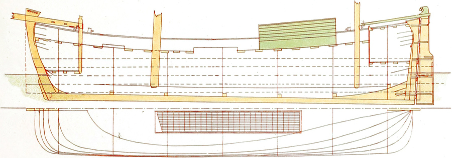 Koff, Longitudinal Section