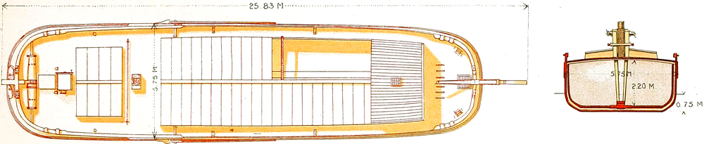 Koftjalk, View from Above and Cross Section