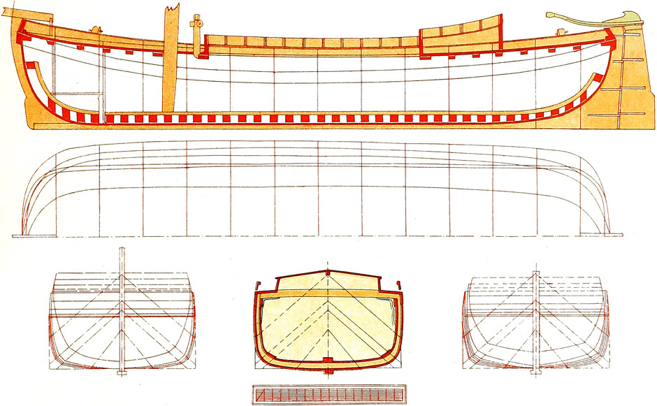 Hoy; Various Sections