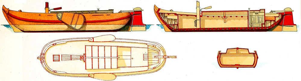 North Holland Tender