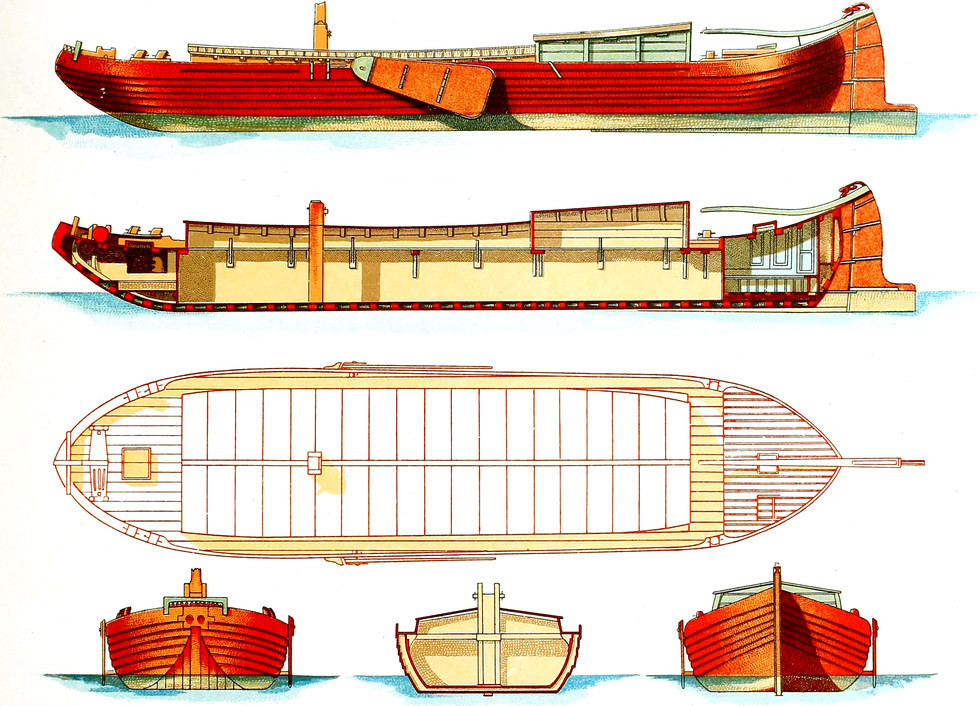 Clinker Built Ake