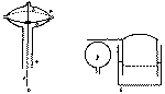 FIG. 3.--TYPICAL METHODS OF AUTOMATIC GENERATION CONTROLLED BY A FLEXIBLE DIAPHRAM OR BAG