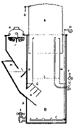 FIG. 36.--'L'ÉCLAIR,' GENERATOR