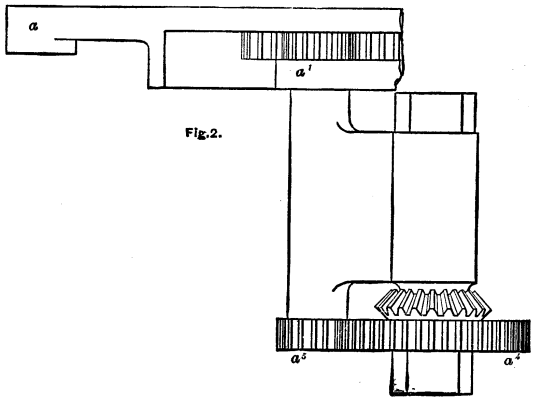 IMPROVEMENTS IN PRINTING MACHINERY. Fig. 2.