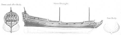 A SIXTH-RATE, 1684. From Charnock's "History of Marine
Architecture" [London, 1800]. To face p. 32.