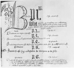 PLATE XVI

FACSIMILE OF THE LIBRARY CATALOGUE OF SYON MONASTERY