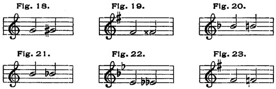 Figs. 18-23