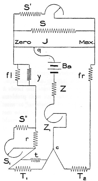 Fig. 19.—Diagram of wiring of differential circuit with
its various shunts, used in connection with resistance thermometers on
water-circuit of bed calorimeter.