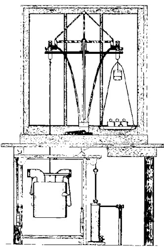 Fig. 29.—Balance for weighing absorbers, showing general
type of balance and case surrounding it, with counterpoise and weights
upon right-hand pan. A sulphuric-acid absorber is suspended in position
ready for weighing. Elevator with compressed-air system is shown in
lower part of case.