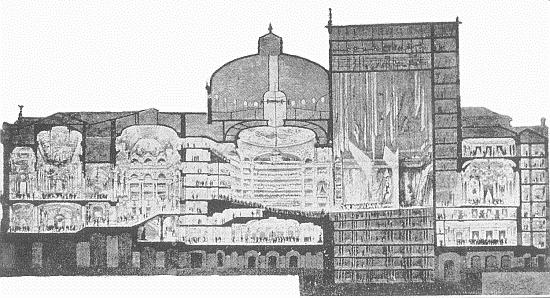 Profile of the Paris Grand Opera. (Note That the Stage
Section Is Larger Than the Auditorium. Also Note the Immense Space Given
to the Grand Entrance Stairway.)