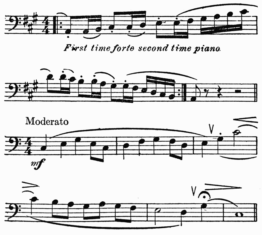 musical notation
First time forte second time piano.