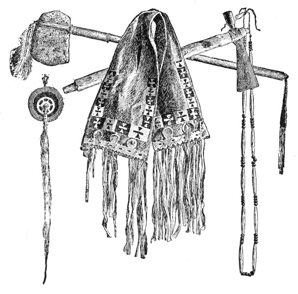 Indian Implements