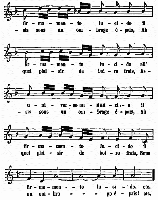 notation musicale