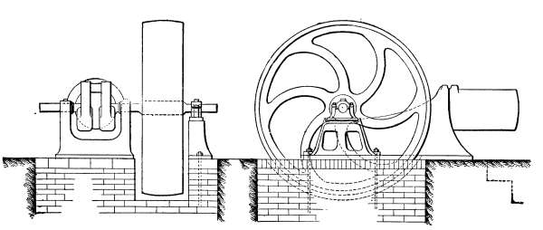 Fig. 28.