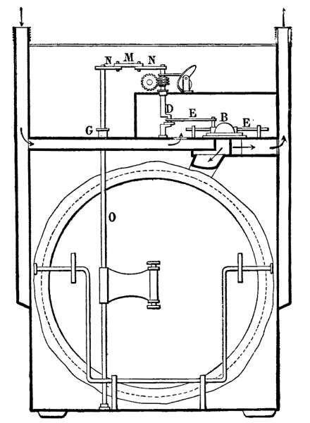 Fig. 42.