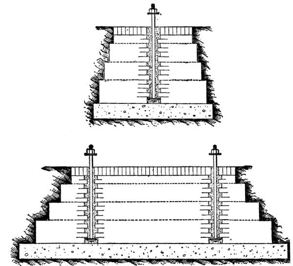 Fig. 54.