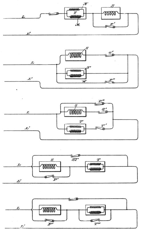 Fig. 81, 82, 83, 84 and 85.