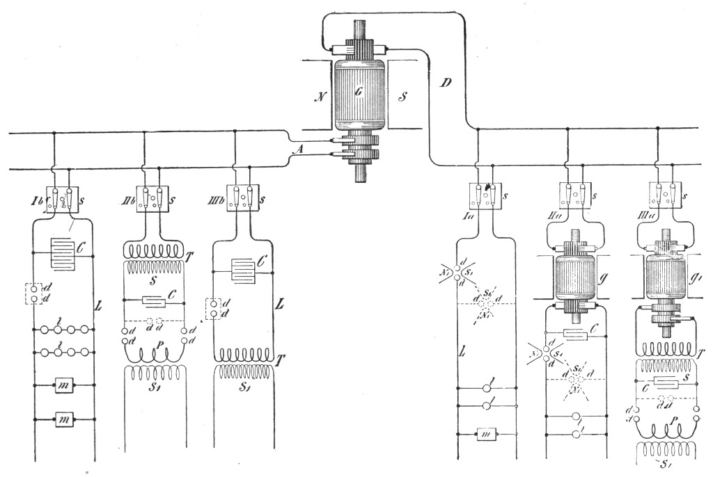 Fig. 165.